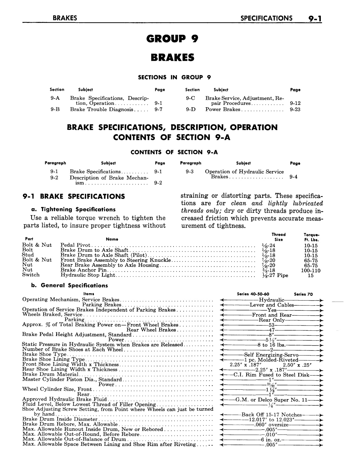 n_10 1957 Buick Shop Manual - Brakes-001-001.jpg